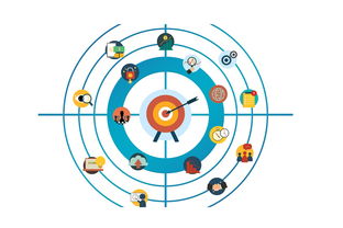 九游娱乐(jiuyou)官网-篮球专项技能训练规范体系构建，篮球专项技能训练规范体系构建方案